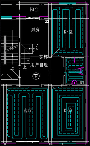 这个是图片的防止位置
