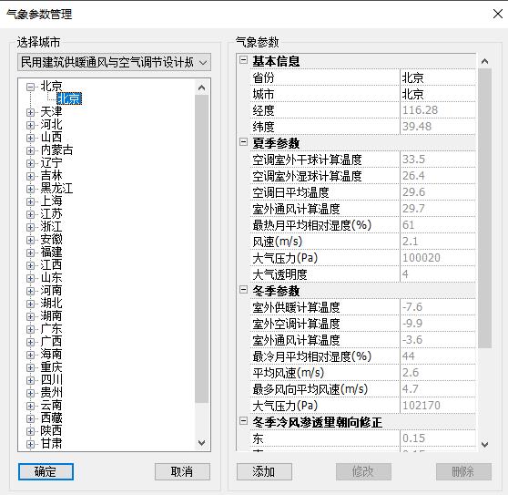 这个是图片的防止位置