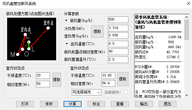 这个是图片的防止位置