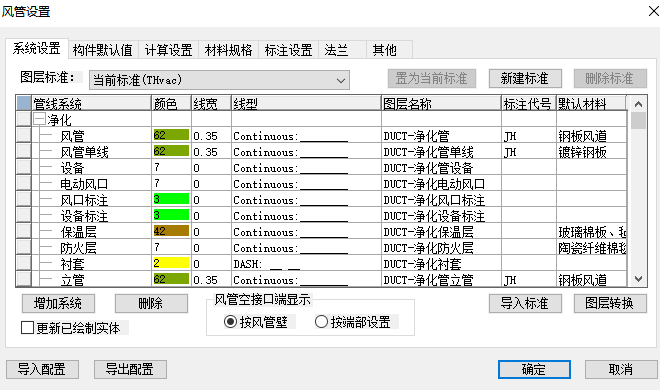 这个是图片的防止位置