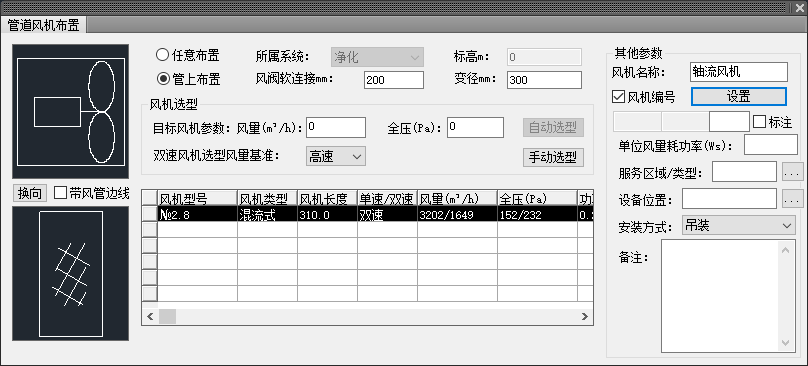 这个是图片的防止位置